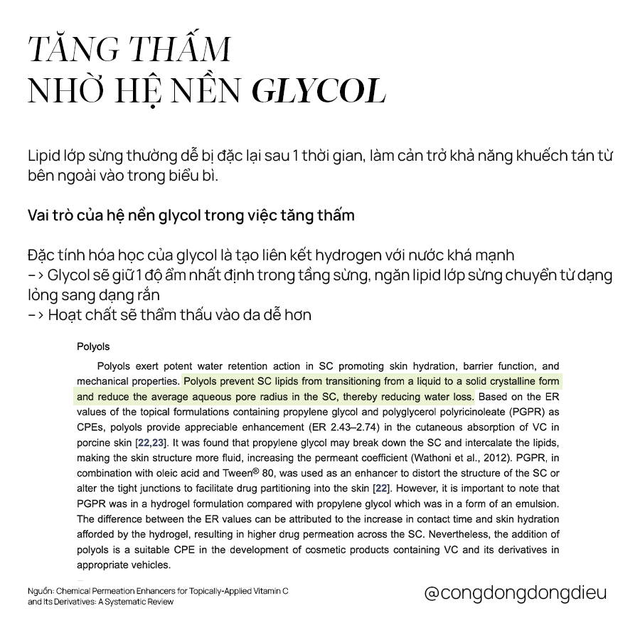 Cơ chế hoạt động của BHA nền glycol