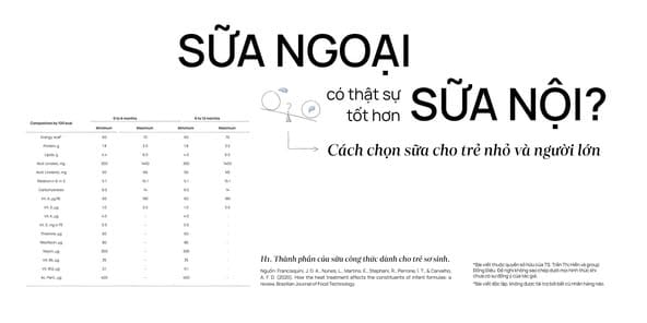 Sữa ngoại có thật sự tốt hơn sữa nội không? Cách chọn sữa cho trẻ nhỏ và người lớn