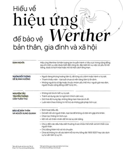 HIỂU VỀ HIỆU ỨNG WERTHER ĐỂ BẢO VỆ BẢN THÂN, GIA ĐÌNH VÀ XÃ HỘI