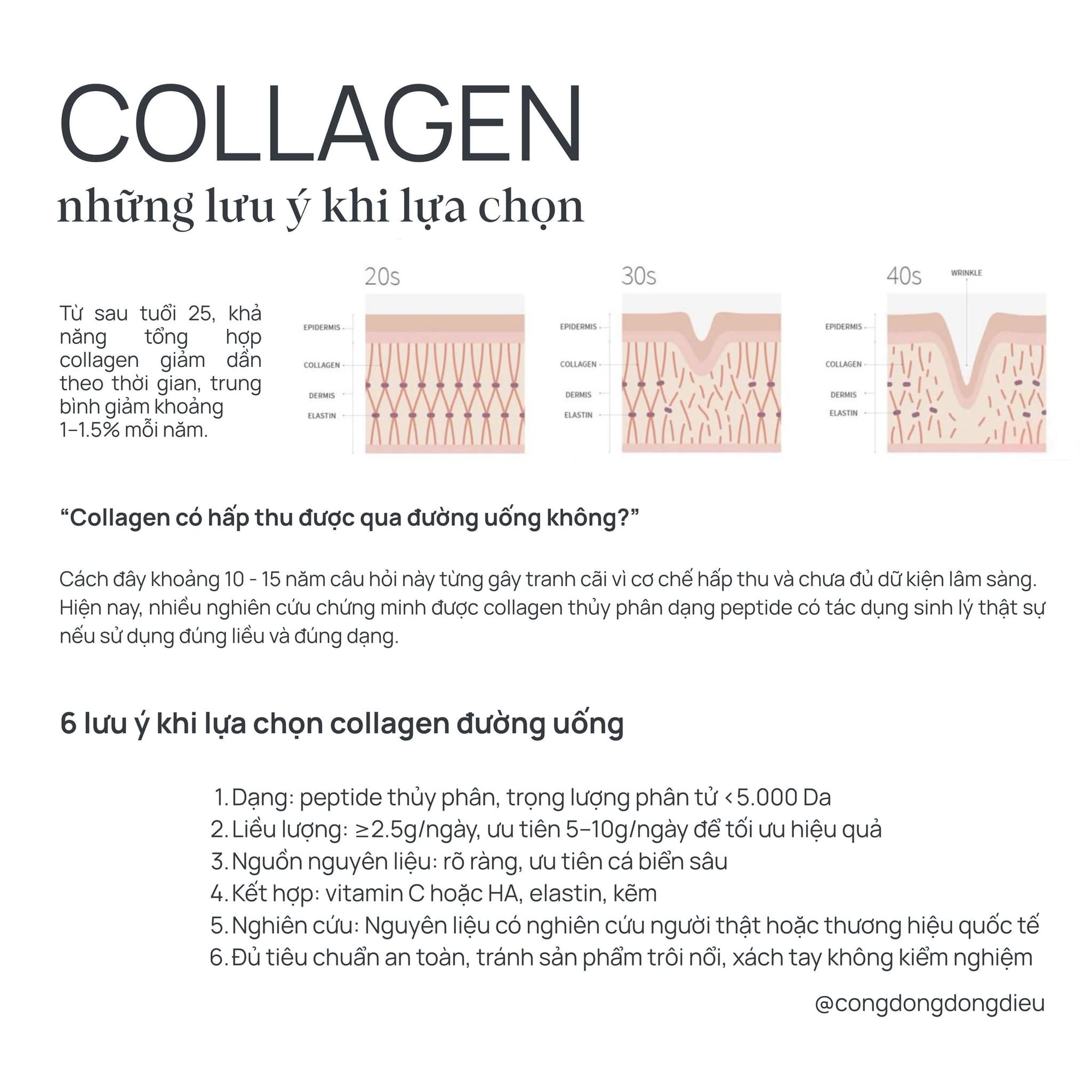MỘT SỐ LƯU Ý KHI LỰA CHỌN COLLAGEN