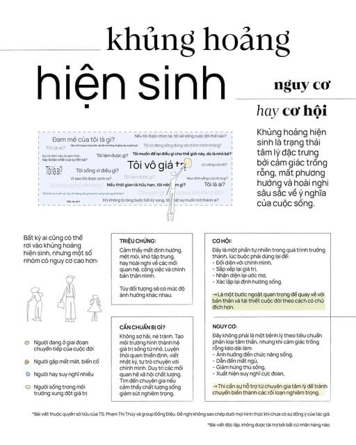 KHỦNG HOẢNG HIỆN SINH - NGUY CƠ HAY CƠ HỘI?