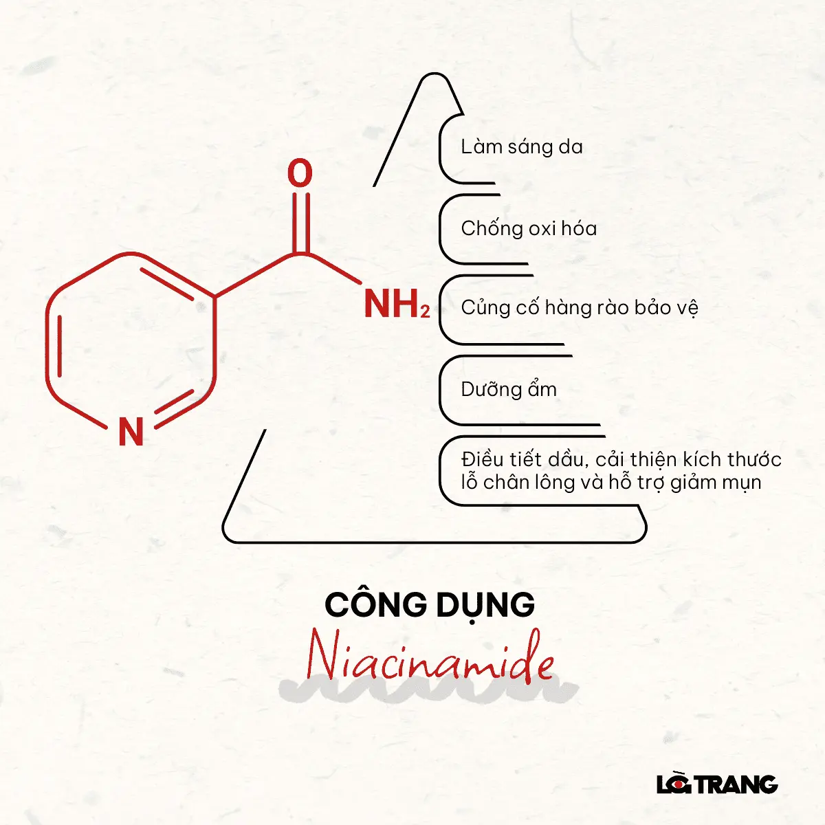 niacinamide-co-tac-dung-gi