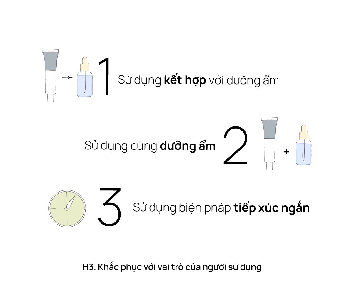 Kích ứng do tretinoin - Cơ chế và cách khắc phục