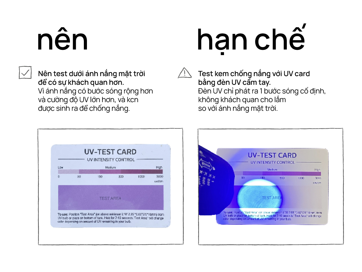 UV card có đủ tin cậy để tuyên án cho kem chống nắng hay không?