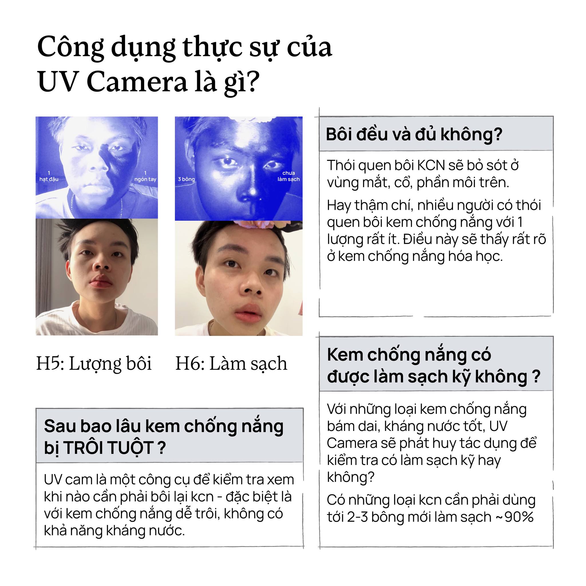 Công dụng thực sự của UV camera là gì?\