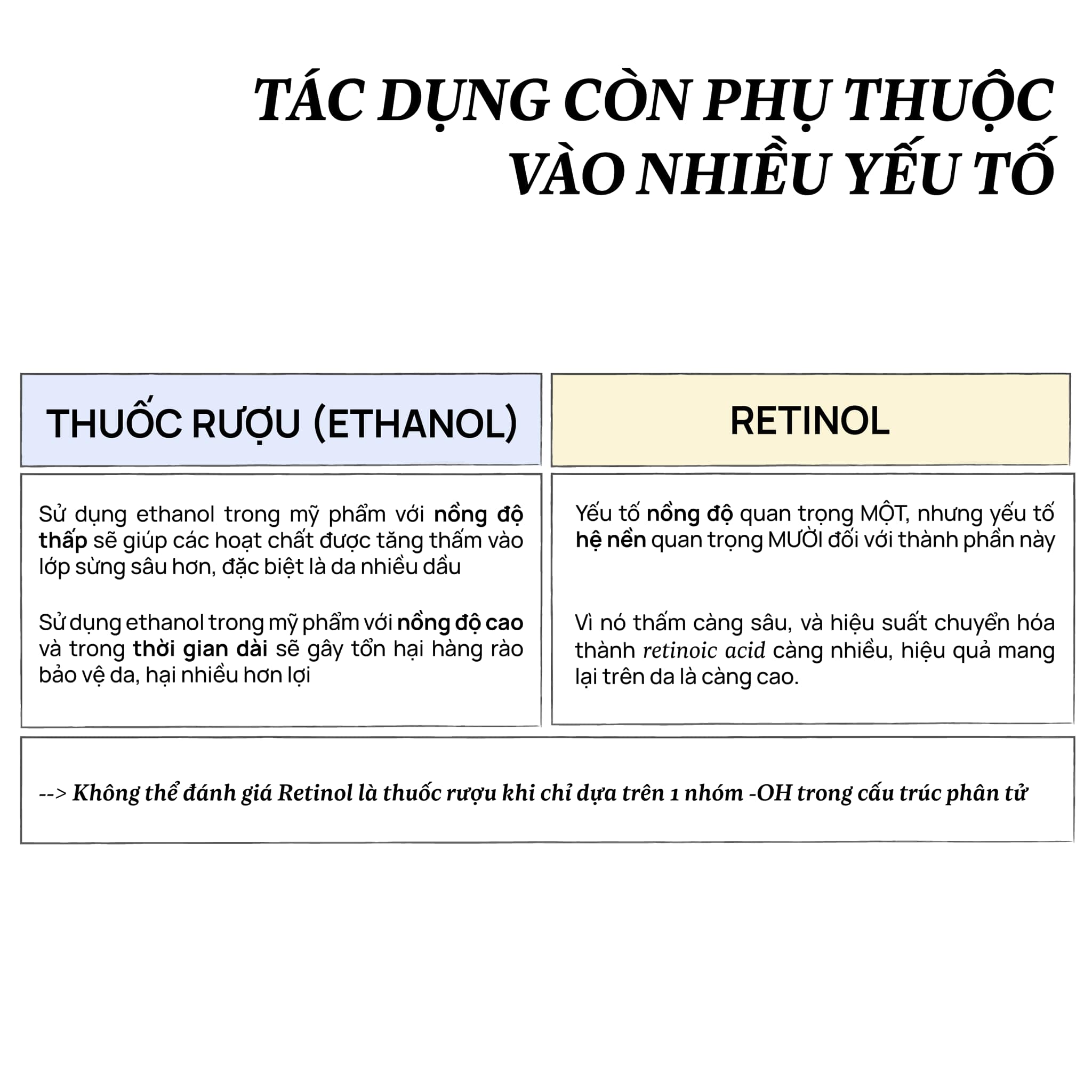 retinol-co-phai-la-thuoc-ruou