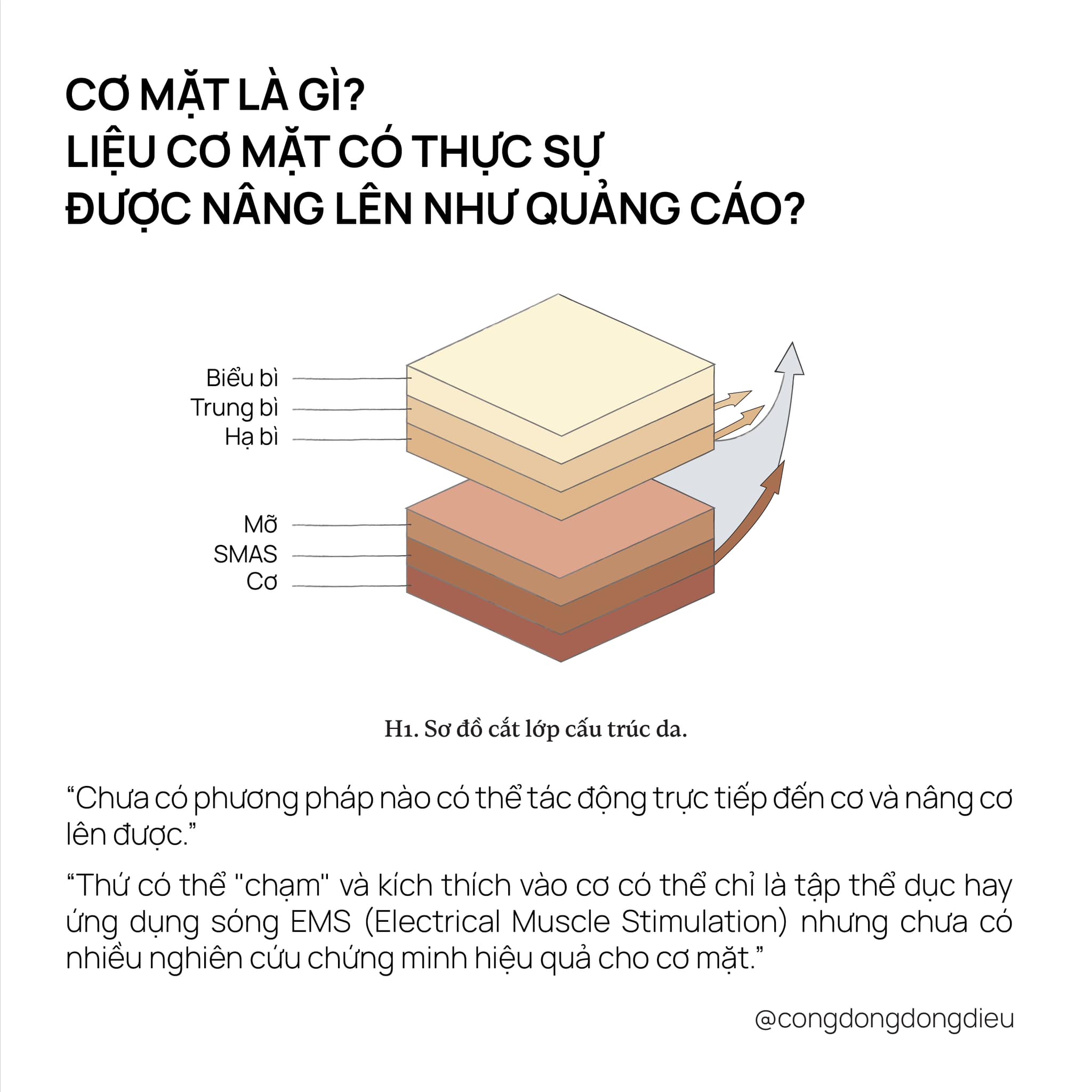 Lạm dụng thuật ngữ "nâng cơ" trong ngành làm đẹp